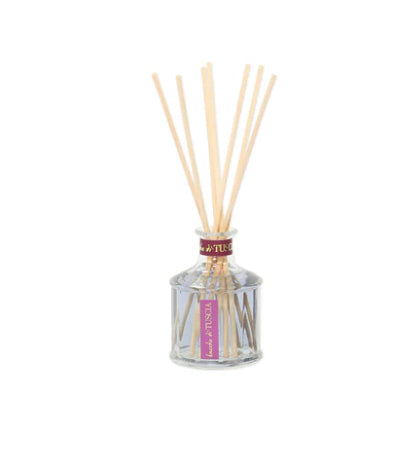 REED DIFFUSERS – MARKET